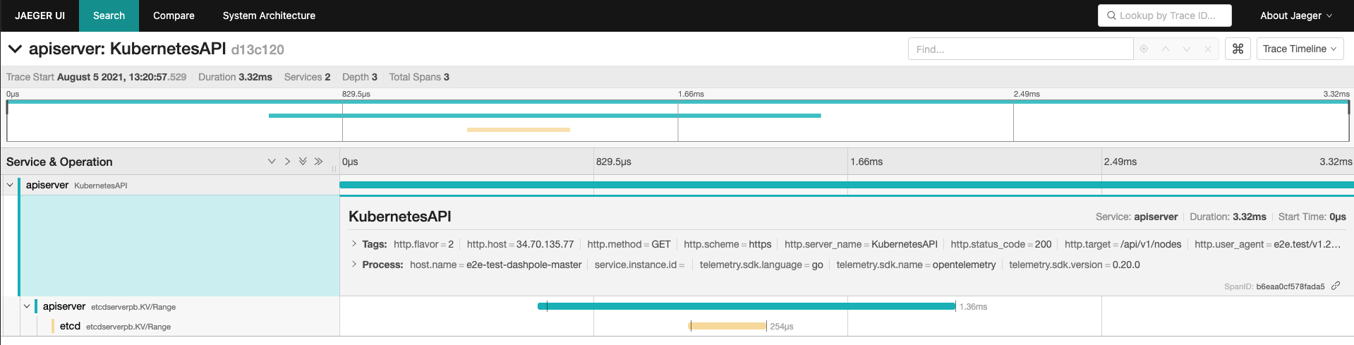 Jaeger screenshot showing API server and etcd trace Jaeger screenshot showing API server and etcd trace